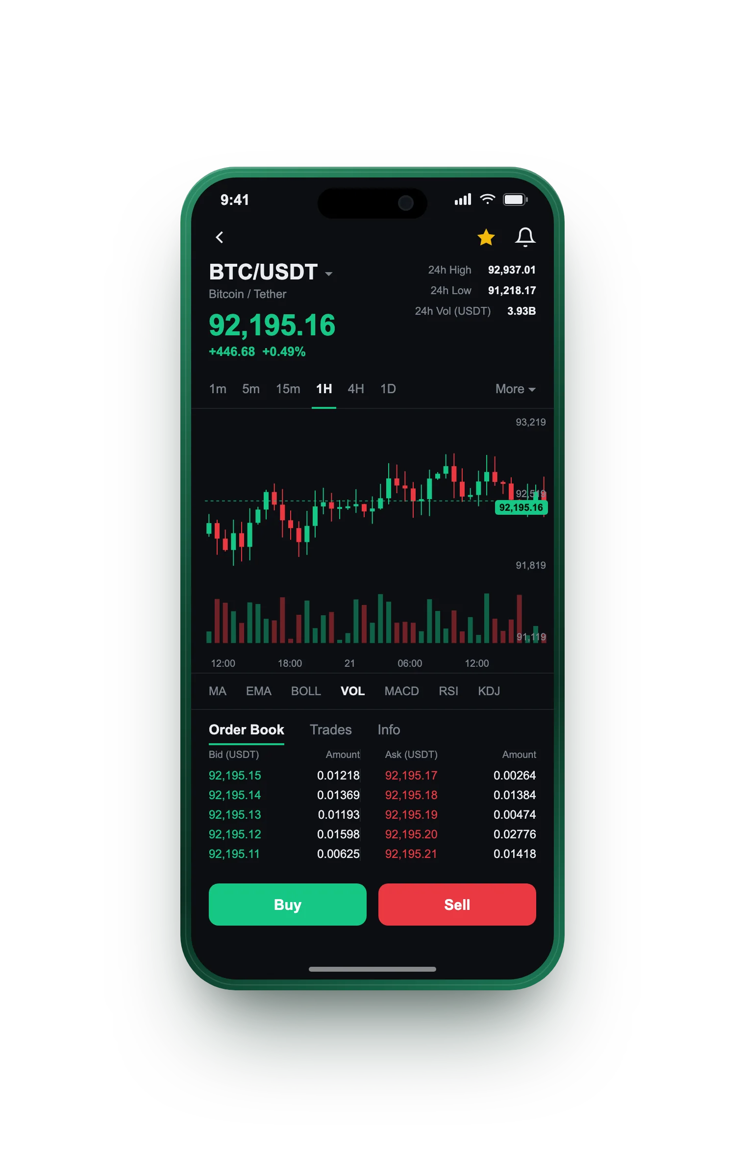 OptiNova — BTC/USDT live candlestick chart, order book and one-tap Buy/Sell on mobile